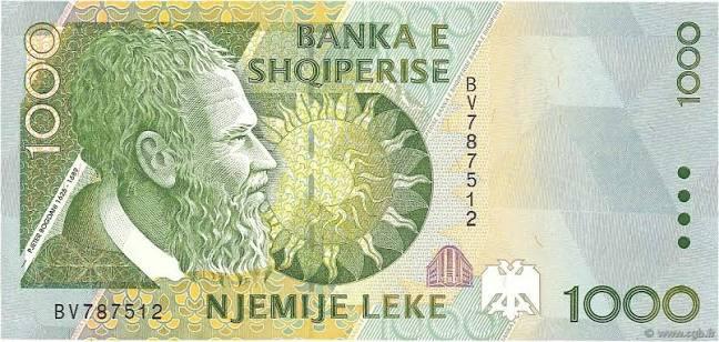 Financim i përballueshëm brenda 72 orësh